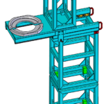 Support SOLID-design GmbH Igor Thommen